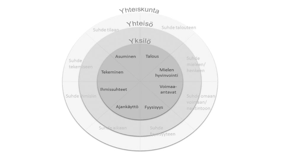 Pyydä apua masennukseen